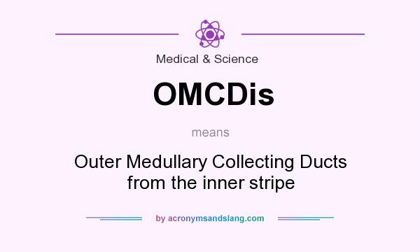 What does OMCDis mean? It stands for Outer Medullary Collecting Ducts from the inner stripe