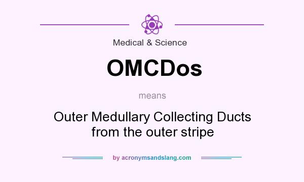 What does OMCDos mean? It stands for Outer Medullary Collecting Ducts from the outer stripe