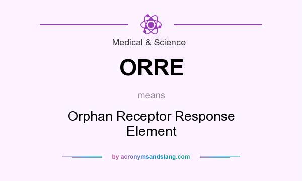 What does ORRE mean? It stands for Orphan Receptor Response Element