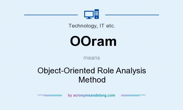 What does OOram mean? It stands for Object-Oriented Role Analysis Method