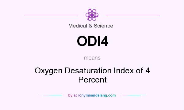 What does ODI4 mean? It stands for Oxygen Desaturation Index of 4 Percent