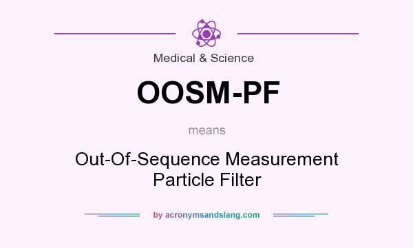 What does OOSM-PF mean? It stands for Out-Of-Sequence Measurement Particle Filter