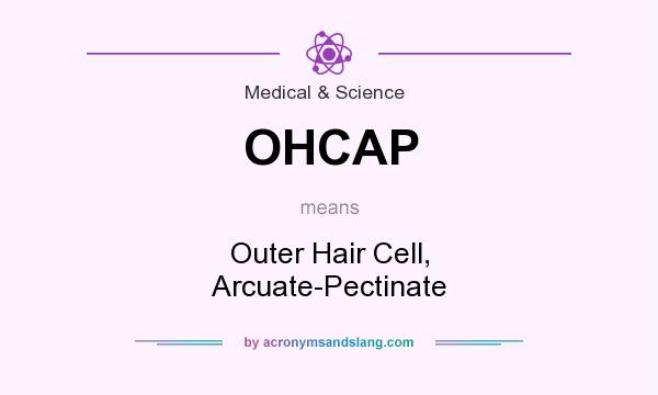 What does OHCAP mean? It stands for Outer Hair Cell, Arcuate-Pectinate
