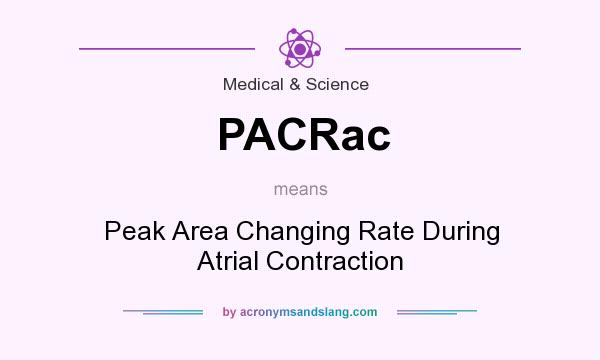 What does PACRac mean? It stands for Peak Area Changing Rate During Atrial Contraction