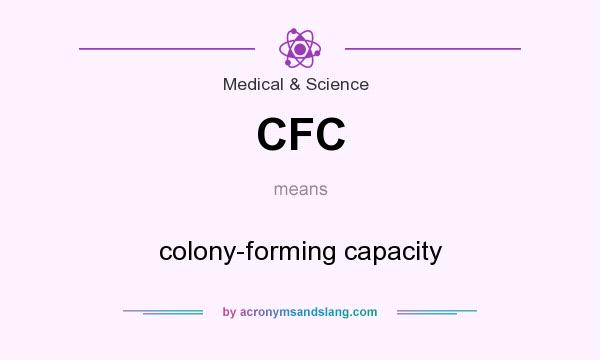 What does CFC mean? It stands for colony-forming capacity
