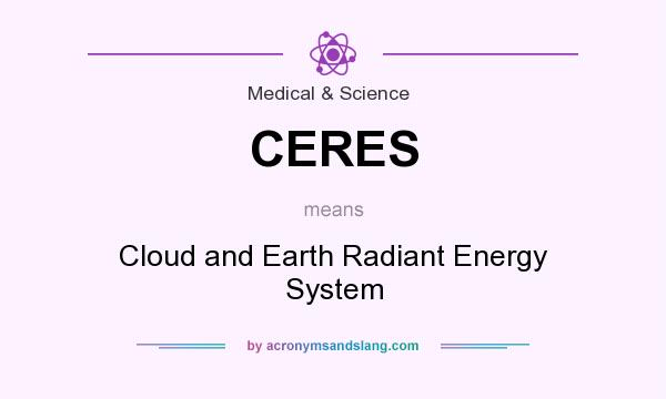 What does CERES mean? It stands for Cloud and Earth Radiant Energy System