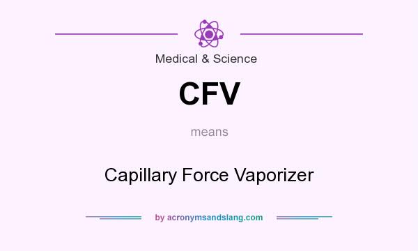 What does CFV mean? It stands for Capillary Force Vaporizer