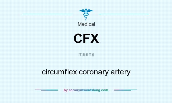 What does CFX mean? It stands for circumflex coronary artery