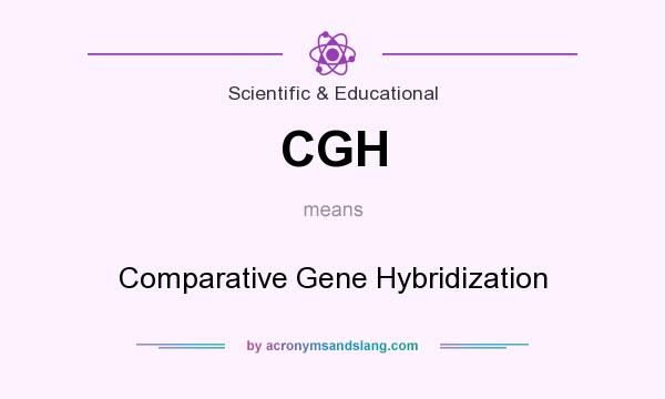 What does CGH mean? It stands for Comparative Gene Hybridization