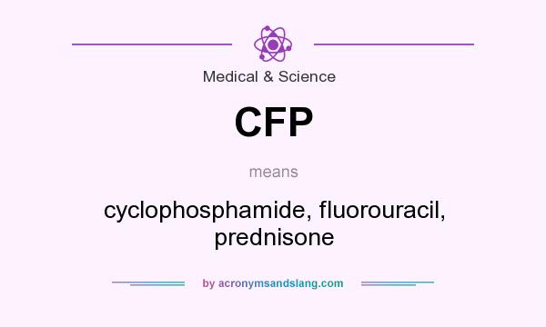 What does CFP mean? It stands for cyclophosphamide, fluorouracil, prednisone
