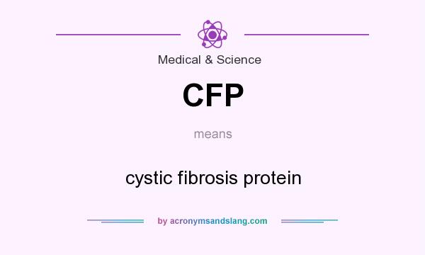 What does CFP mean? It stands for cystic fibrosis protein