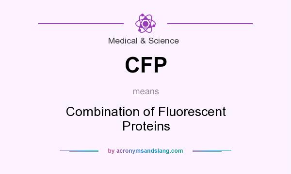 What does CFP mean? It stands for Combination of Fluorescent Proteins