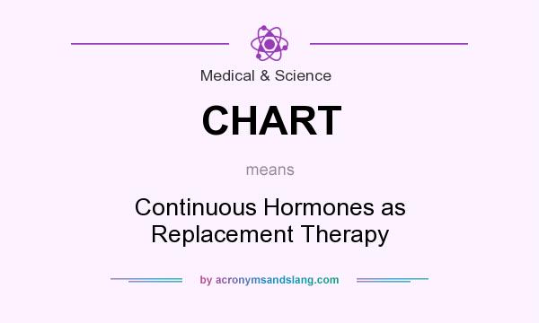 What does CHART mean? It stands for Continuous Hormones as Replacement Therapy
