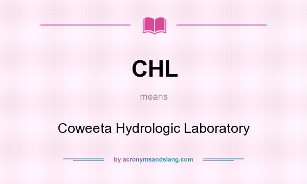 What does CHL mean? It stands for Coweeta Hydrologic Laboratory