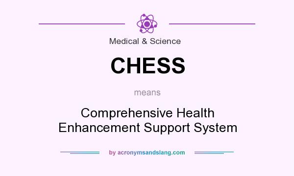 What does CHESS mean? It stands for Comprehensive Health Enhancement Support System