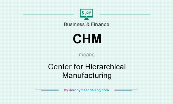 What does CHM mean? It stands for Center for Hierarchical Manufacturing