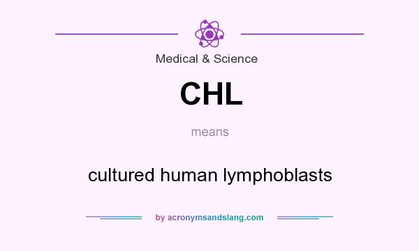 What does CHL mean? It stands for cultured human lymphoblasts