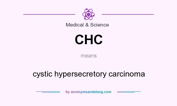 What does CHC mean? It stands for cystic hypersecretory carcinoma