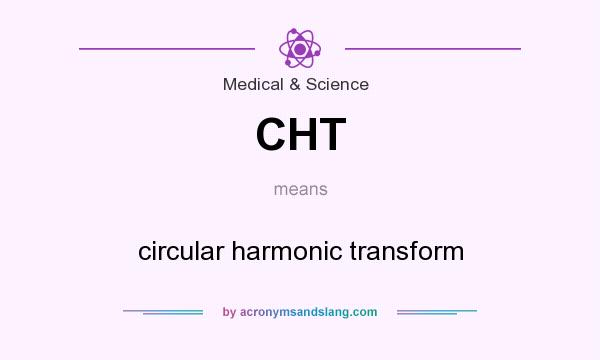 What does CHT mean? It stands for circular harmonic transform