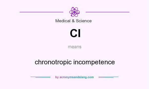What does CI mean? It stands for chronotropic incompetence
