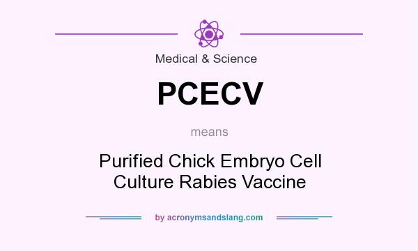 What does PCECV mean? It stands for Purified Chick Embryo Cell Culture Rabies Vaccine