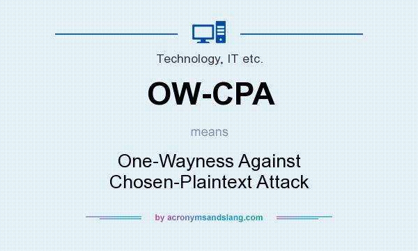 What does OW-CPA mean? It stands for One-Wayness Against Chosen-Plaintext Attack