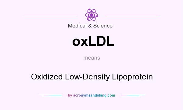 What does oxLDL mean? It stands for Oxidized Low-Density Lipoprotein