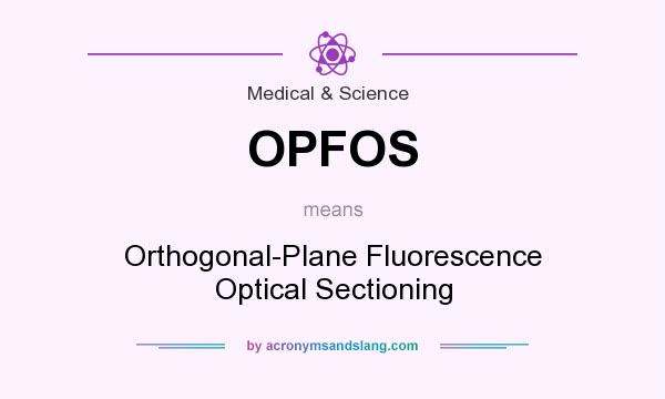 What does OPFOS mean? It stands for Orthogonal-Plane Fluorescence Optical Sectioning