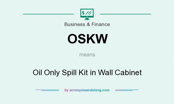 What does OSKW mean? It stands for Oil Only Spill Kit in Wall Cabinet