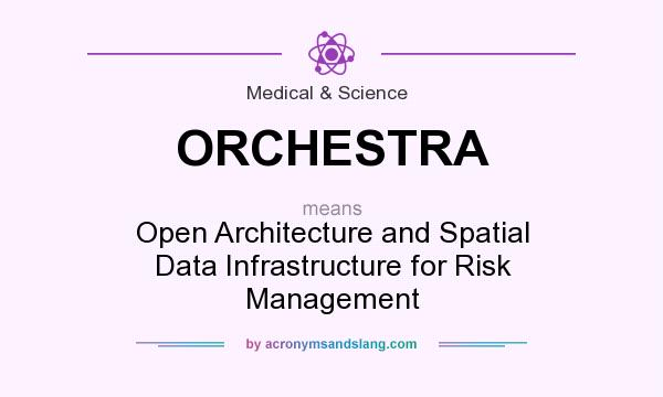What does ORCHESTRA mean? It stands for Open Architecture and Spatial Data Infrastructure for Risk Management