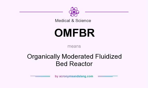 What does OMFBR mean? It stands for Organically Moderated Fluidized Bed Reactor