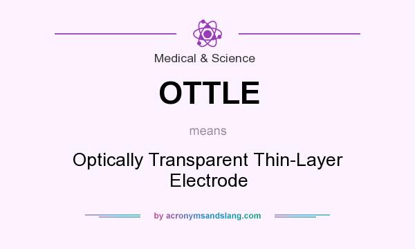 What does OTTLE mean? It stands for Optically Transparent Thin-Layer Electrode