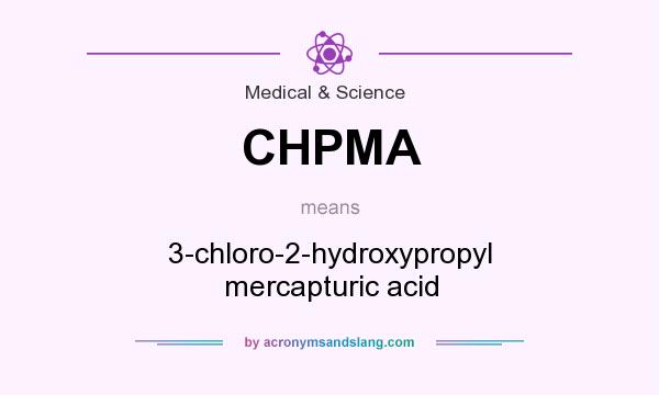 What does CHPMA mean? It stands for 3-chloro-2-hydroxypropyl mercapturic acid