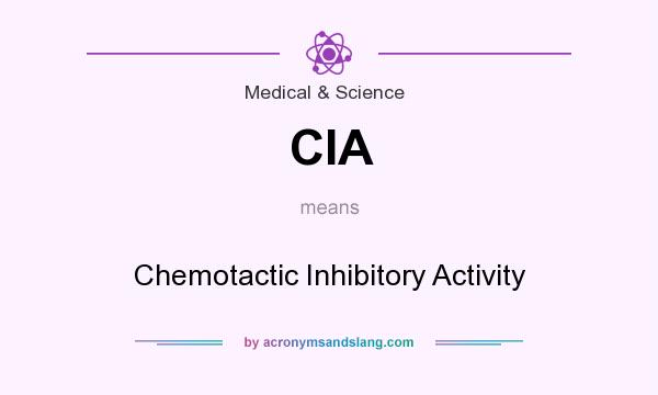 What does CIA mean? It stands for Chemotactic Inhibitory Activity