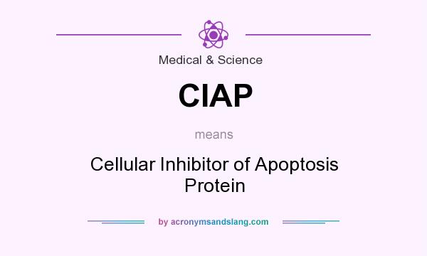 What does CIAP mean? It stands for Cellular Inhibitor of Apoptosis Protein