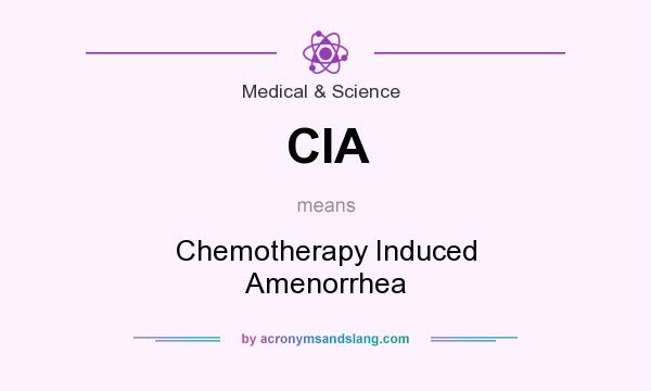 What does CIA mean? It stands for Chemotherapy Induced Amenorrhea