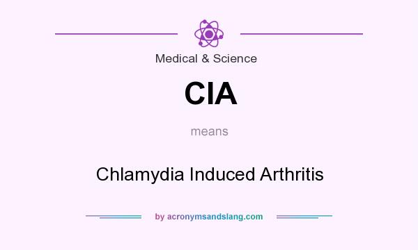 What does CIA mean? It stands for Chlamydia Induced Arthritis