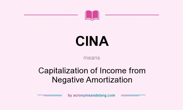 What does CINA mean? It stands for Capitalization of Income from Negative Amortization