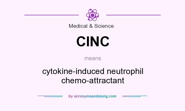 What does CINC mean? It stands for cytokine-induced neutrophil chemo-attractant