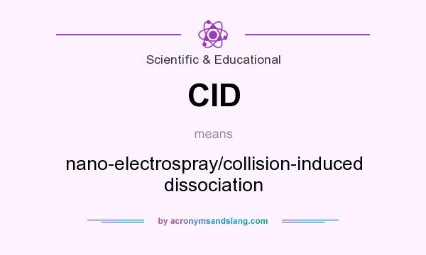 What does CID mean? It stands for nano-electrospray/collision-induced dissociation