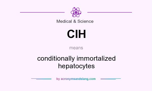What does CIH mean? It stands for conditionally immortalized hepatocytes