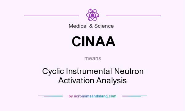 What does CINAA mean? It stands for Cyclic Instrumental Neutron Activation Analysis