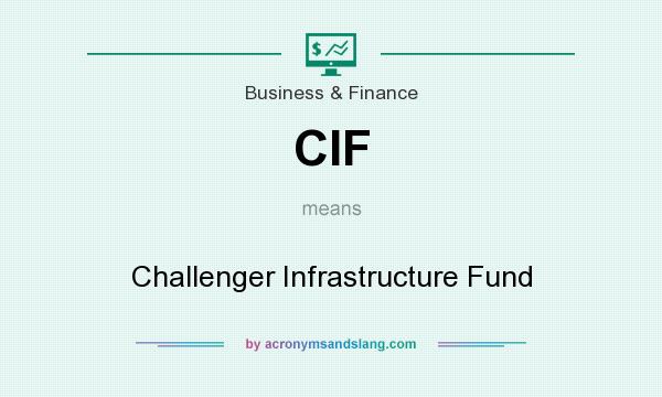 What does CIF mean? It stands for Challenger Infrastructure Fund