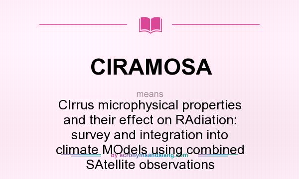 What does CIRAMOSA mean? It stands for CIrrus microphysical properties and their effect on RAdiation: survey and integration into climate MOdels using combined SAtellite observations