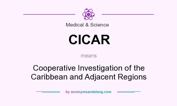 What does CICAR mean? It stands for Cooperative Investigation of the Caribbean and Adjacent Regions