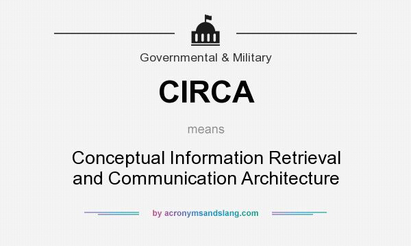 What does CIRCA mean? It stands for Conceptual Information Retrieval and Communication Architecture