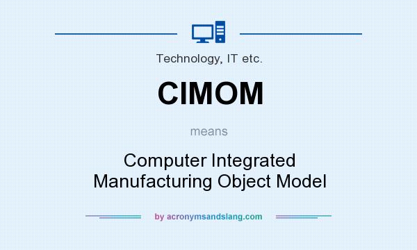 What does CIMOM mean? It stands for Computer Integrated Manufacturing Object Model