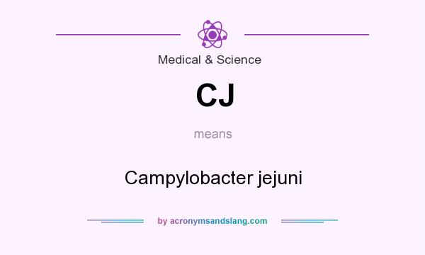What does CJ mean? It stands for Campylobacter jejuni