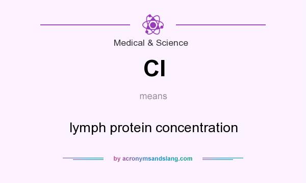 What does Cl mean? It stands for lymph protein concentration