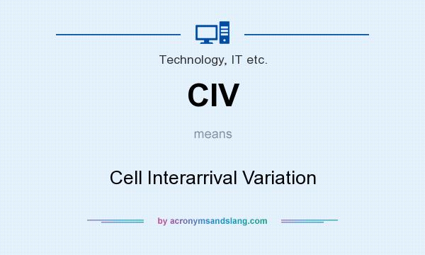 What does CIV mean? It stands for Cell Interarrival Variation